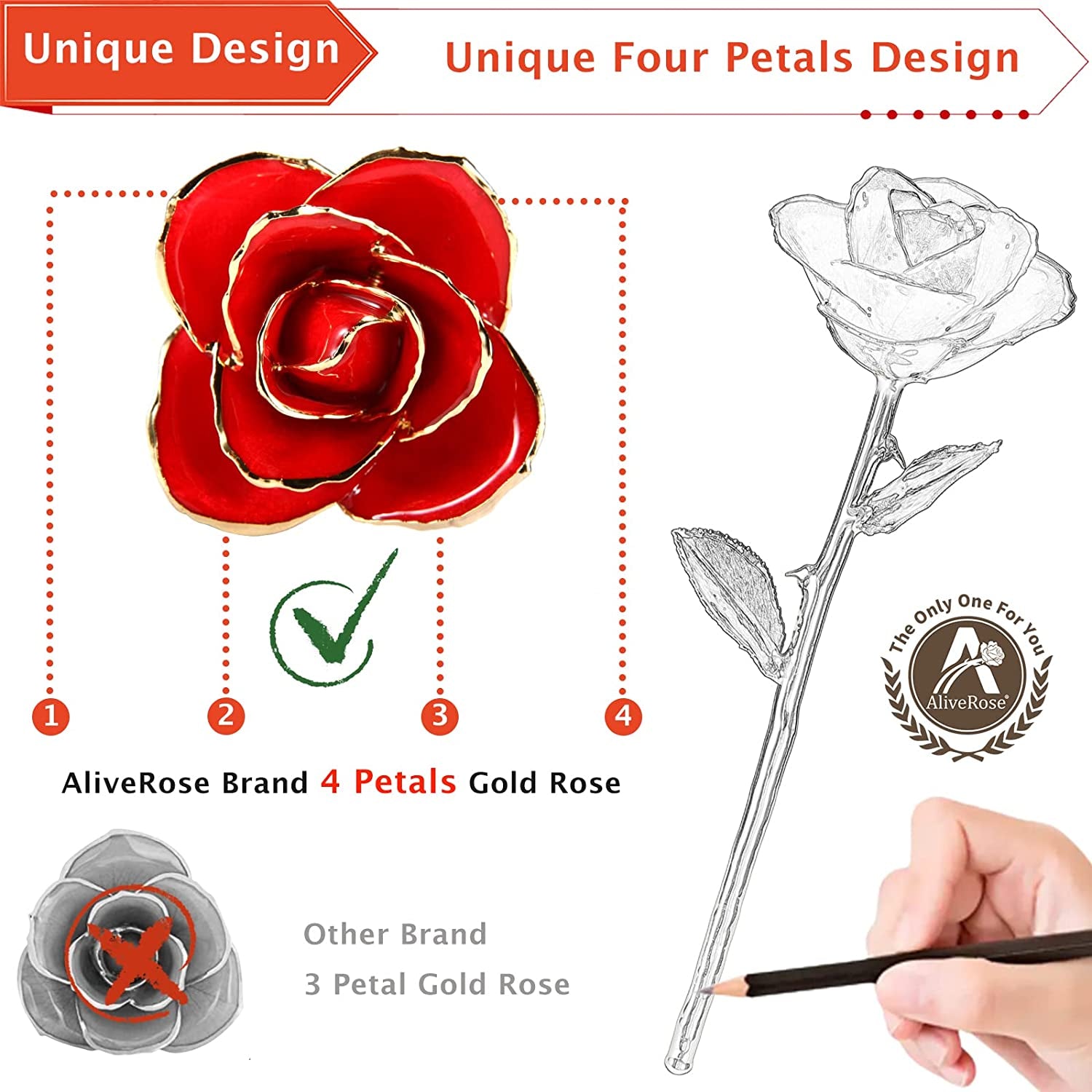 Valentines Day Gift, 24K Gold Dipped Real Rose Gift for Her and Great Valentines Gift for Her Rose(Red with Crystal Vase)